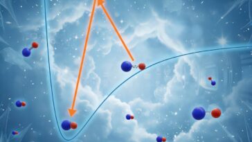 Molécules ultra-froides de potassium et de césium assemblées dans un état fondamental absolu