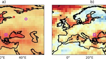 Prédictions des vagues de chaleur des mois à l’avance grâce au machine learning