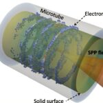 Un accélérateur de particules de table pourrait transformer la médecine et la science des matériaux