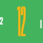 Un échange de cadeaux de Noël en boucle