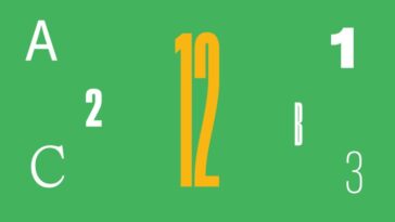 Un échange de cadeaux de Noël en boucle