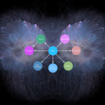 Un outil en libre accès navigue dans le monde en pleine expansion des frameworks métal-organiques pour une découverte plus facile