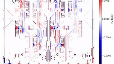 Un superordinateur simule une puce quantique avec des détails sans précédent