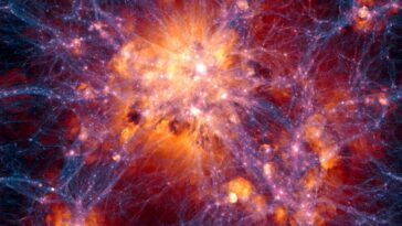 Une galaxie lointaine est étranglée par la toile cosmique