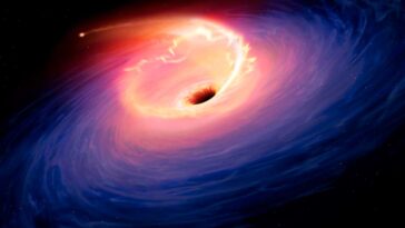 Illustration depicting a tidal disruption event (TDE). TDEs are causes when a star passes close to a supermassive black hole and get torn apart by the gravity of the latter. The debris forms a fan-shaped pattern around the black hole before eventually falling in.