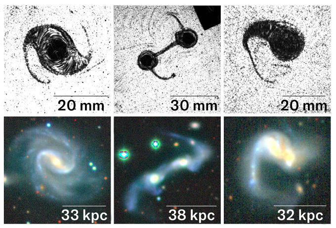 Trois images en noir et blanc de gouttelettes d'eau tourbillonnantes sont présentées au-dessus de trois images en noir et bleu de galaxies tourbillonnantes. Les formes de chaque paire d'images sont identiques.