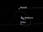 Un rendu informatique d'une planète bleue entourée de lunes, avec deux lunes plus éloignées appelées Triton et Néréide. Les orbites des lunes sont représentées en gris.