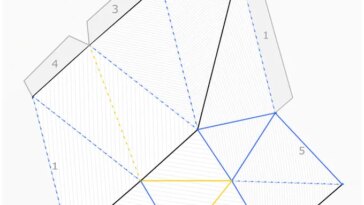 Une ligne directrice pour créer le tore origami avec le moins de pliage possible