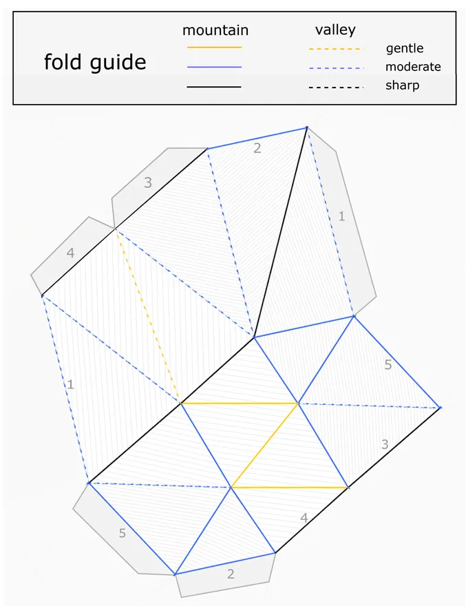 Voici comment réaliser un tore en origami avec le moins de plis possible Une ligne directrice pour créer le tore origami avec le moins de pliage possible