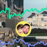 Le mariage de Taylor Swift, selon les prévisions des marchés