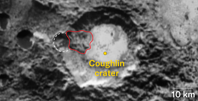 Cette image du cratère Coughlin de Pluton montre ce qui pourrait être un cratère plus petit sur sa lèvre (délimité par une ligne pointillée blanche). Les scientifiques ont ajouté une ligne rouge autour d’une masse de matière qui semble avoir glissé dans le plus grand cratère et pourrait être la preuve d’un glissement de terrain.