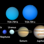 Rencontrez les planètes les plus gonflées de la Voie lactée Une infographie comparant la taille de deux planètes super-soufflées à celles des planètes de notre système solaire.