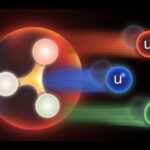 La colle qui lie un proton pourrait être la clé de son identité La colle qui lie un proton pourrait être la clé de son identité