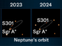 Images de l'étoile S301 en orbite autour du trou noir