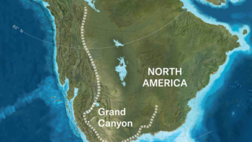 Une carte de l'Amérique du Nord montre l'emplacement d'une ancienne falaise massive (représentée par une ligne pointillée, longeant la côte ouest du continent) qui s'étendrait de ce qui est aujourd'hui l'Alaska jusqu'à ce qui est aujourd'hui le Grand Canyon et dans une plus grande partie du sud-ouest des États-Unis.