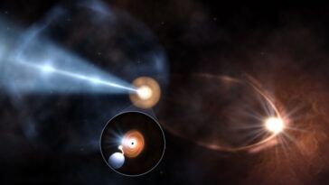 Les astronomes disent avoir repéré le premier quasar miniature pointé vers la Terre