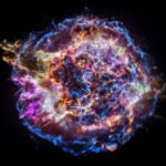 Les hypernovas sont-elles réelles ?