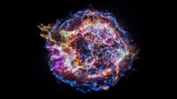 Les hypernovas sont-elles réelles ?