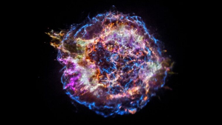 Les hypernovas sont-elles réelles ? Les hypernovas sont-elles réelles ?