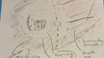 Dessin dessiné à la main d'un cratère sur la lune, étiqueté avec une écriture manuscrite.