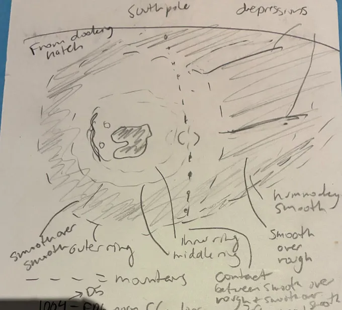 Dessin dessiné à la main d'un cratère sur la lune, étiqueté avec une écriture manuscrite.